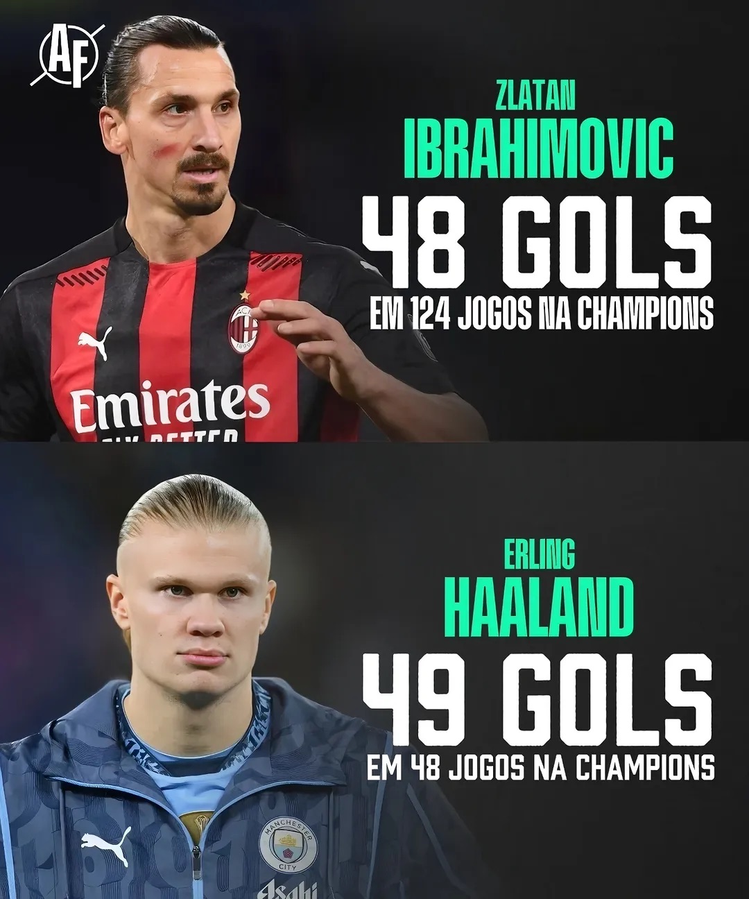 哈兰德新星逆转表现惊艳，SKT未来可期！